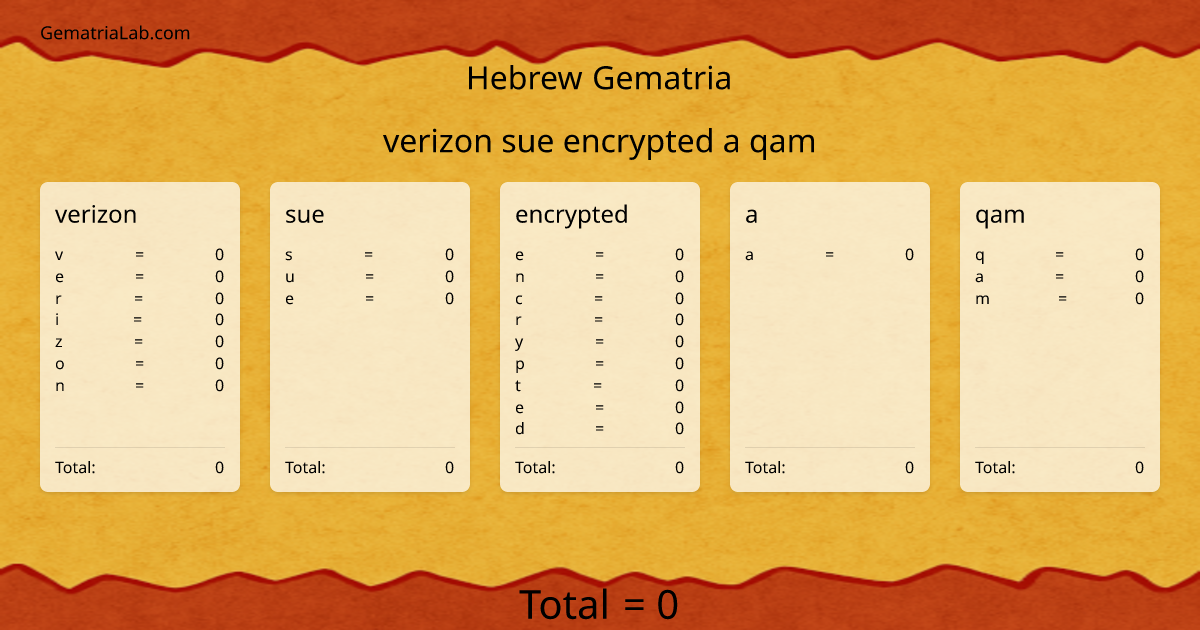 verizon sue encrypted a qam in hebrew Gematria
